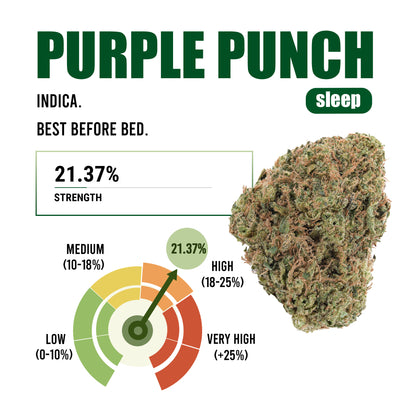 Purple Punch