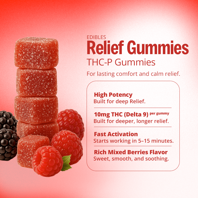 Relief Gummies