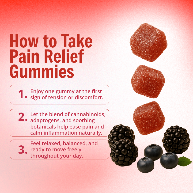 Relief Gummies